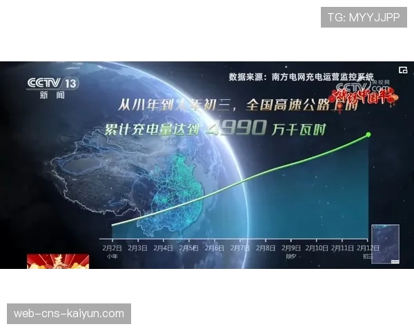 多地球馆升级改造，为季后赛营造更好比赛环境